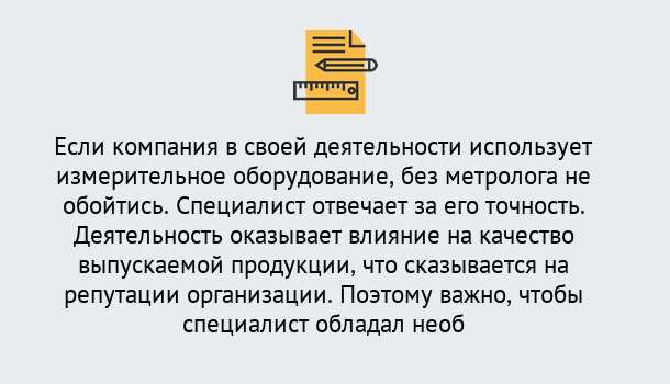 Почему нужно обратиться к нам? Можайск Повышение квалификации по метрологическому контролю: дистанционное обучение