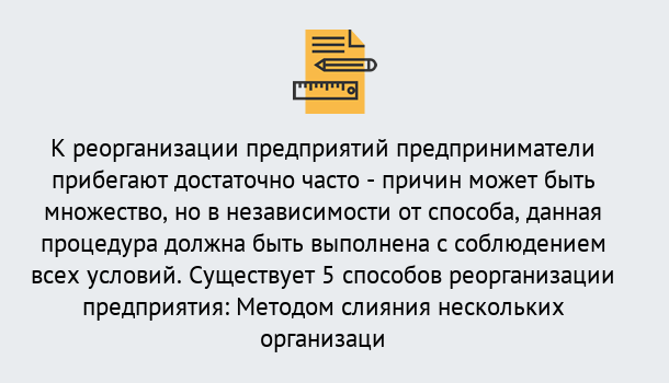 Почему нужно обратиться к нам? Можайск Реорганизация предприятия: процедура, порядок...в Можайск