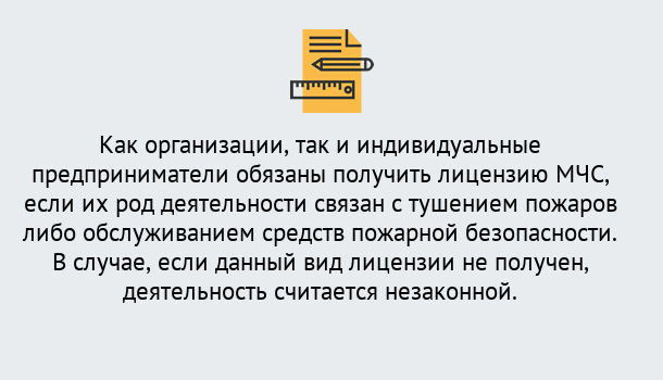 Почему нужно обратиться к нам? Можайск Лицензия МЧС в Можайск