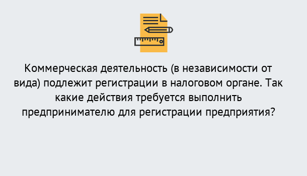 Почему нужно обратиться к нам? Можайск Регистрация предприятий в Можайск