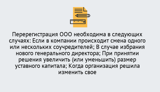 Почему нужно обратиться к нам? Можайск Перерегистрация ООО: особенности, документы, сроки...  в Можайск