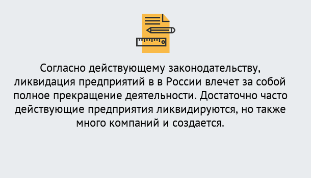 Почему нужно обратиться к нам? Можайск Ликвидация предприятий в Можайск: порядок, этапы процедуры