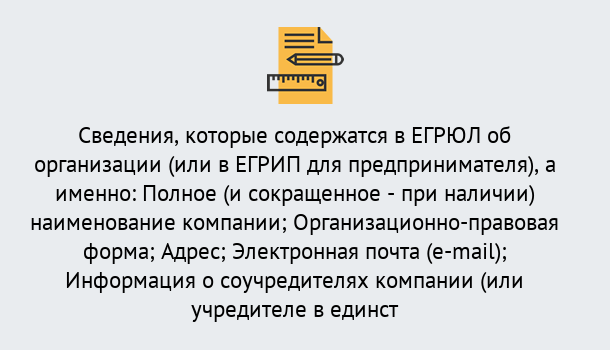 Почему нужно обратиться к нам? Можайск Внесение изменений в ЕГРЮЛ 2019 в Можайск