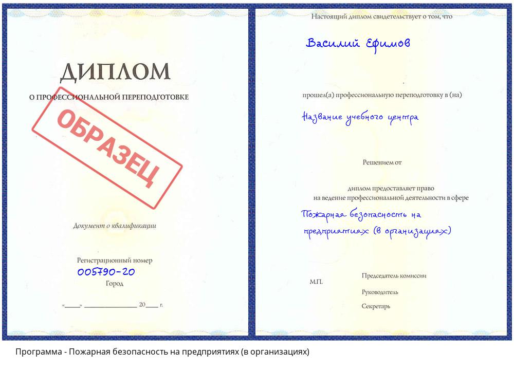 Пожарная безопасность на предприятиях (в организациях) Можайск
